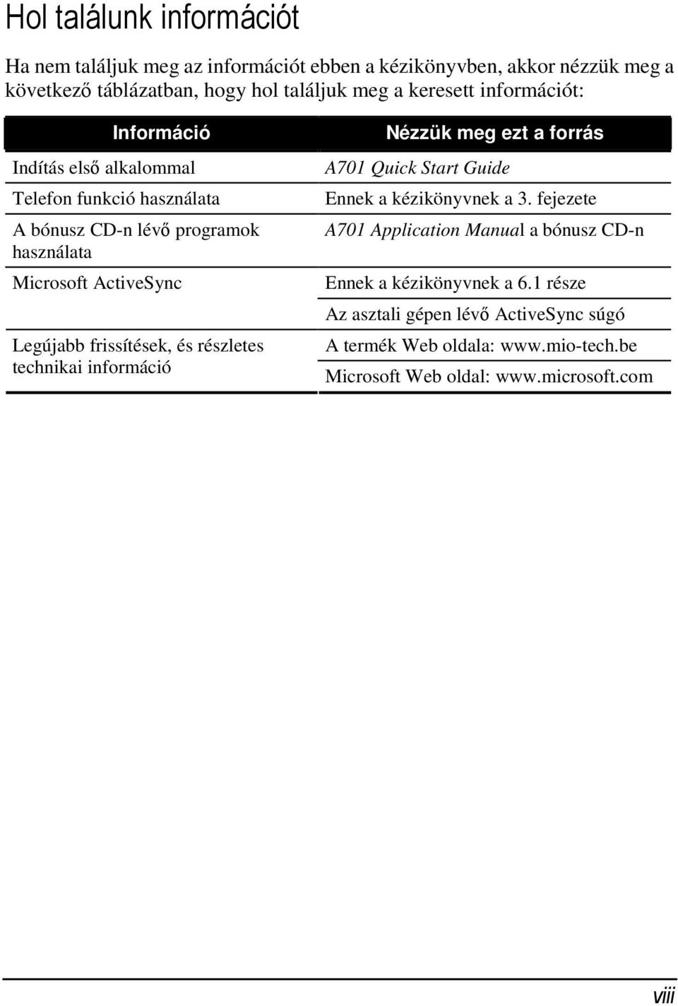 frissítések, és részletes technikai információ Nézzük meg ezt a forrás A701 Quick Start Guide Ennek a kézikönyvnek a 3.