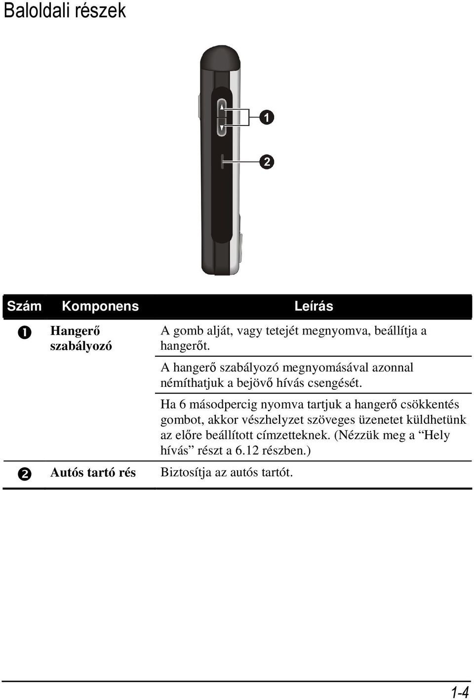 A hangerő szabályozó megnyomásával azonnal némíthatjuk a bejövő hívás csengését.