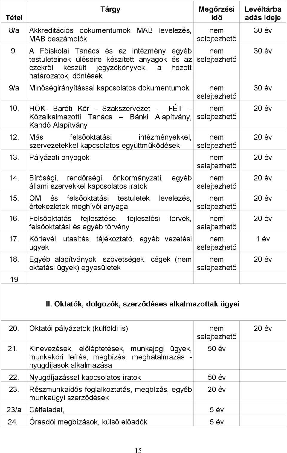 dokumentumok 10. HÖK- Baráti Kör - Szakszervezet - FÉT Közalkalmazotti Tanács Bánki Alapítvány, Kandó Alapítvány 12. Más felsőoktatási intézményekkel, szervezetekkel kapcsolatos együttműködések 13.