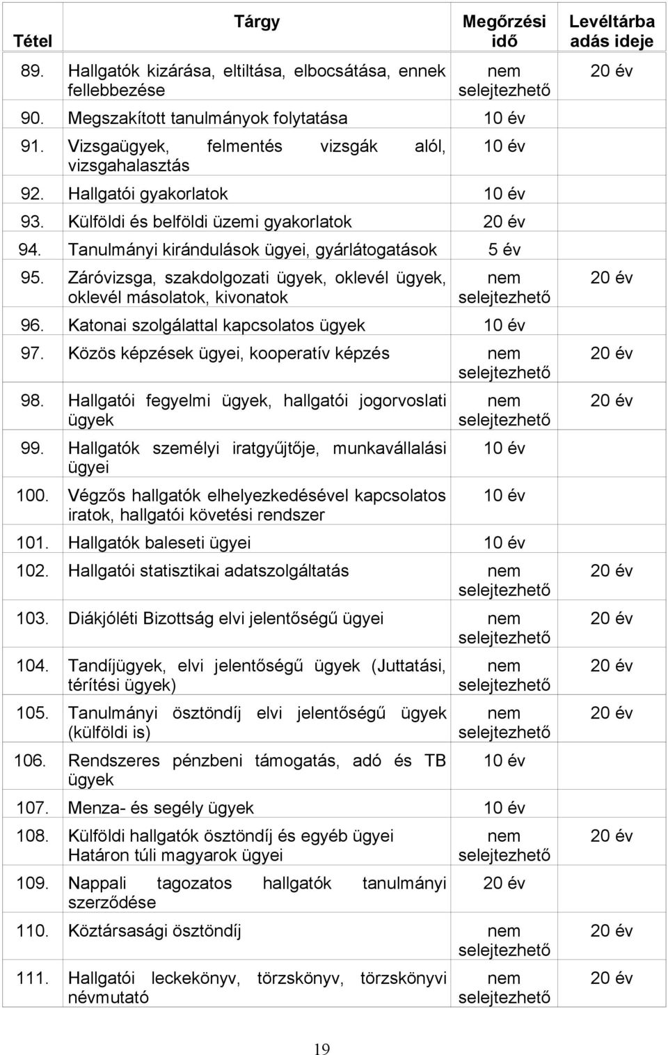 Záróvizsga, szakdolgozati ügyek, oklevél ügyek, oklevél másolatok, kivonatok 96. Katonai szolgálattal kapcsolatos ügyek 10 év 97. Közös képzések ügyei, kooperatív képzés 98.