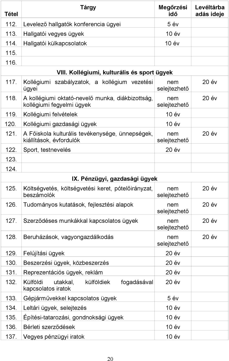 Kollégiumi felvételek 10 év 120. Kollégiumi gazdasági ügyek 10 év 121. A Főiskola kulturális tevékenysége, ünnepségek, kiállítások, évfordulók 122. Sport, testnevelés 123. 124. IX.