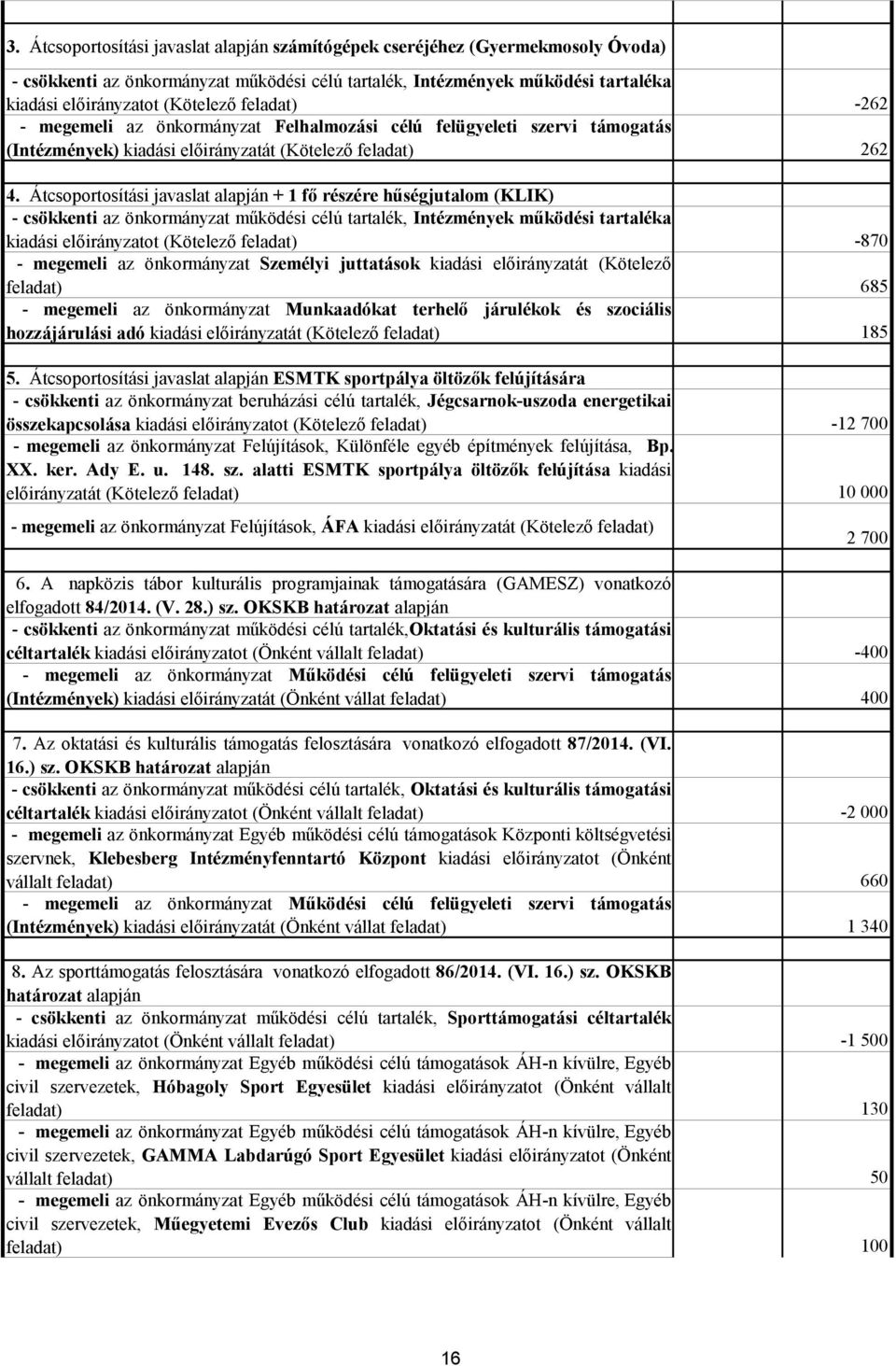 Átcsoportosítási javaslat alapján + 1 fő részére hűségjutalom (KLIK) - csökkenti az önkormányzat működési célú tartalék, Intézmények működési tartaléka kiadási előirányzatot (Kötelező feladat) -870 -