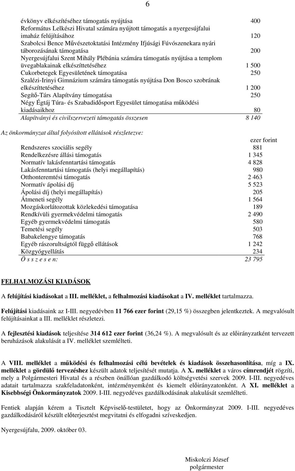 250 Szalézi-Irinyi Gimnázium számára támogatás nyújtása Don Bosco szobrának elkészíttetéséhez 1 200 Segítő-Társ Alapítvány támogatása 250 Négy Égtáj Túra- és Szabadidősport Egyesület támogatása