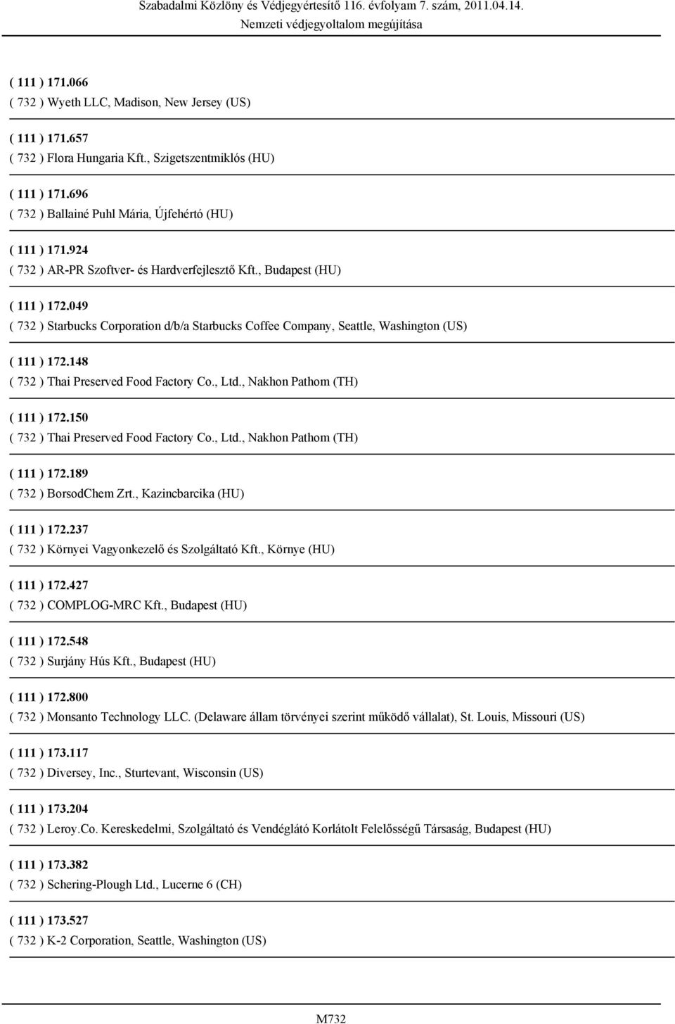 150 ( 732 ) Thai Preserved Food Factory Co., Ltd., Nakhon Pathom (TH) ( 111 ) 172.189 ( 732 ) BorsodChem Zrt., Kazincbarcika (HU) ( 111 ) 172.237 ( 732 ) Környei Vagyonkezelő és Szolgáltató Kft.