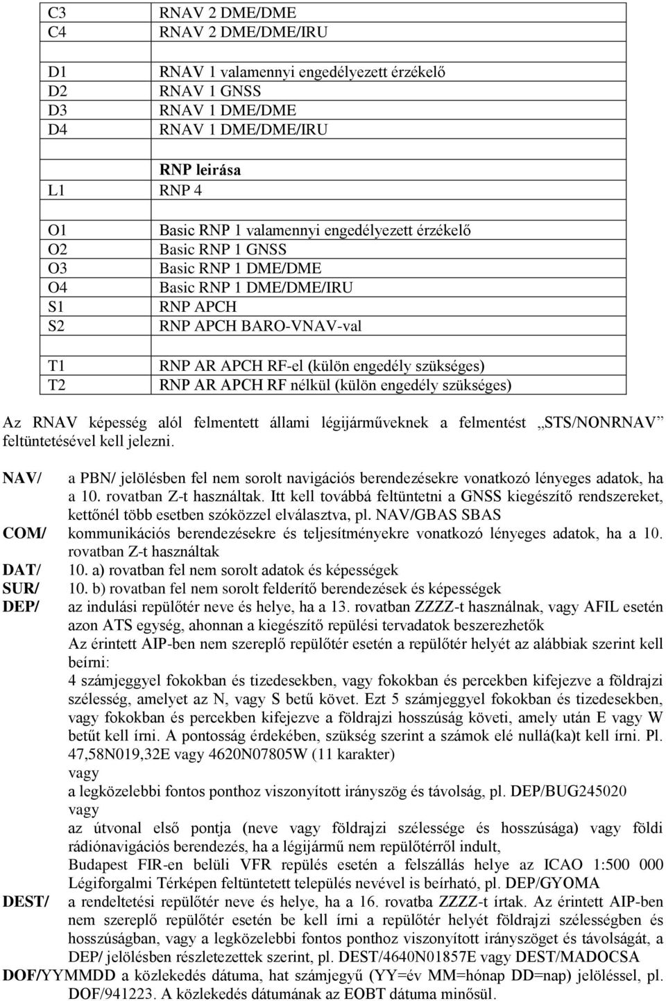 (külön engedély szükséges) Az RNAV képesség alól felmentett állami légijárműveknek a felmentést STS/NONRNAV feltüntetésével kell jelezni.