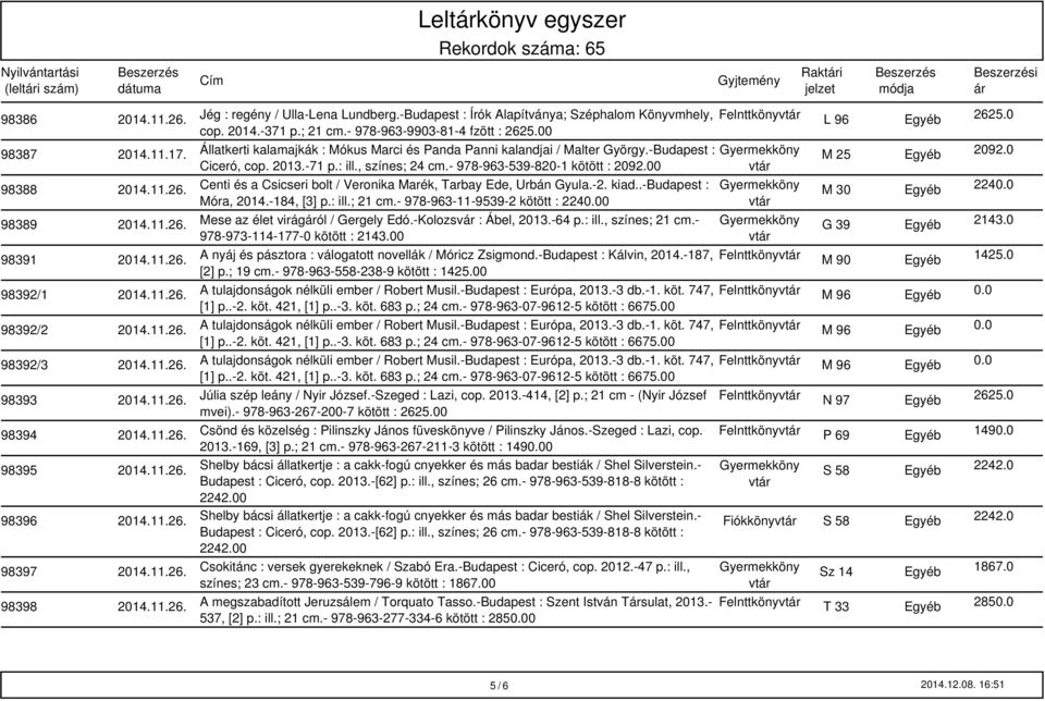 - 978-963-539-820-1 kötött : 2092.00 98388 Centi és a Csicseri bolt / Veronika Marék, Tarbay Ede, Urbán Gyula.-2. kiad..-budapest : Móra, 2014.-184, [3] p.: ill.; 21 cm.