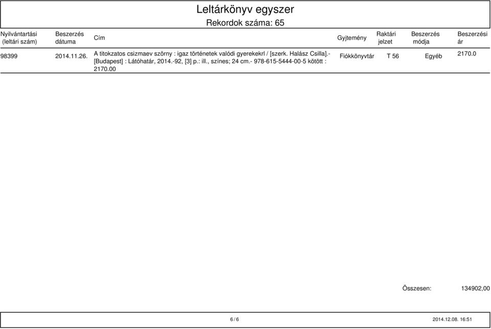 - [Budapest] : Látóhat, 2014.-92, [3] p.: ill., színes; 24 cm.