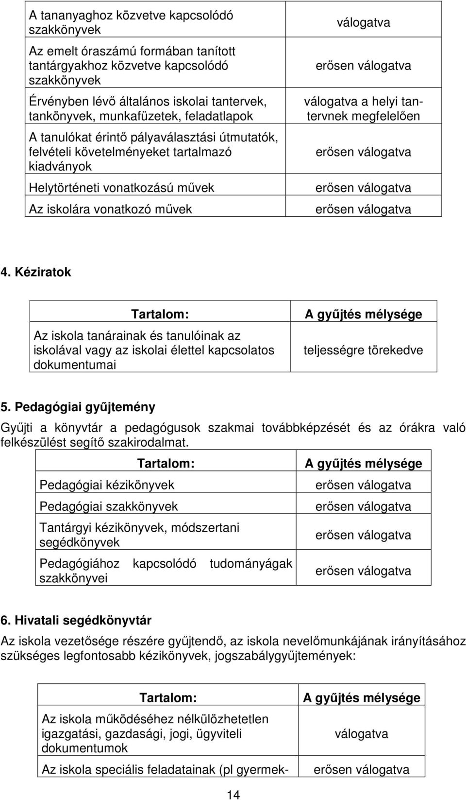 tantervnek megfelelően 4. Kéziratok Tartalom: Az iskola tanárainak és tanulóinak az iskolával vagy az iskolai élettel kapcsolatos dokumentumai A gyűjtés mélysége teljességre törekedve 5.