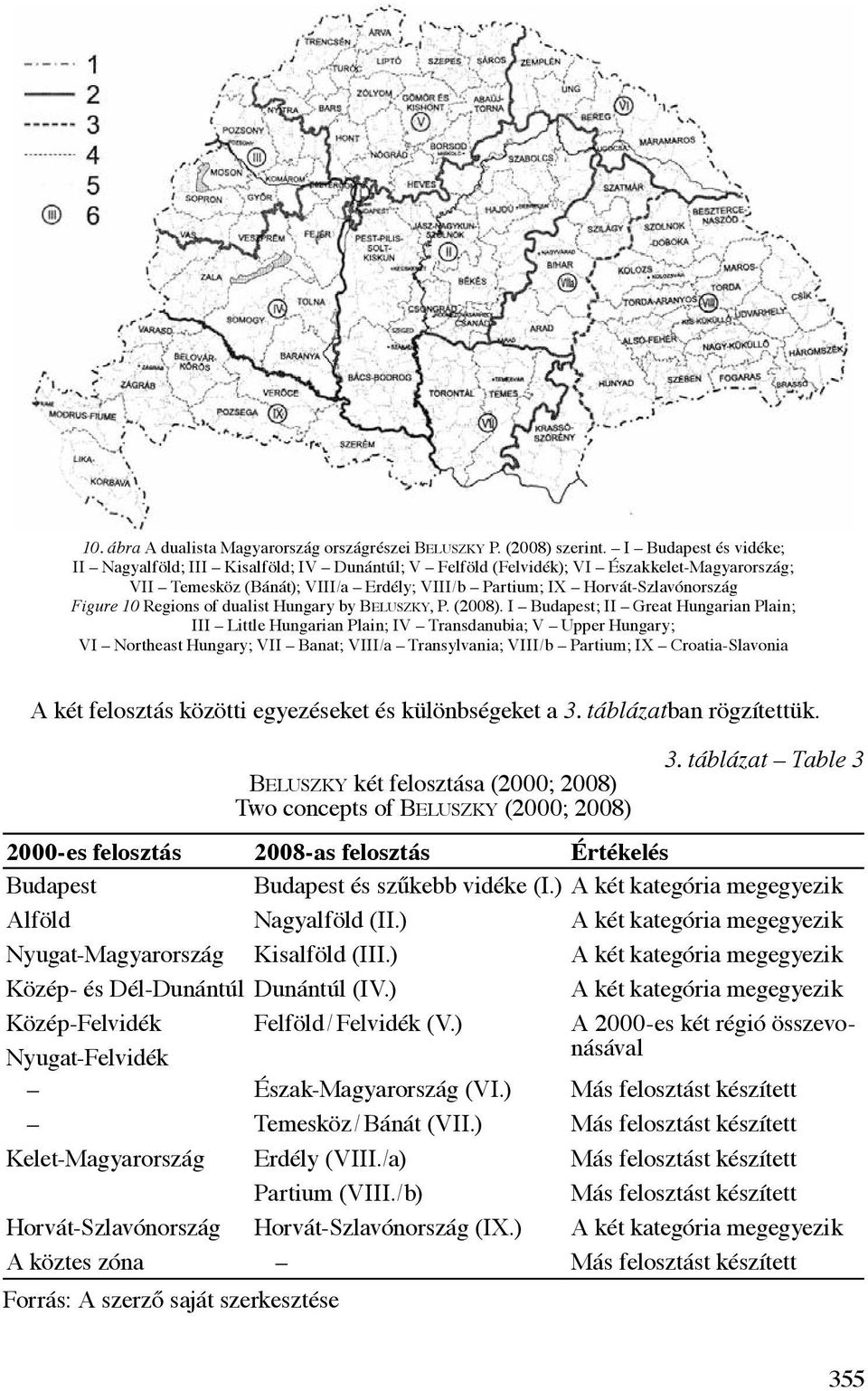 10 Regions of dualist Hungary by Beluszky, P. (2008).