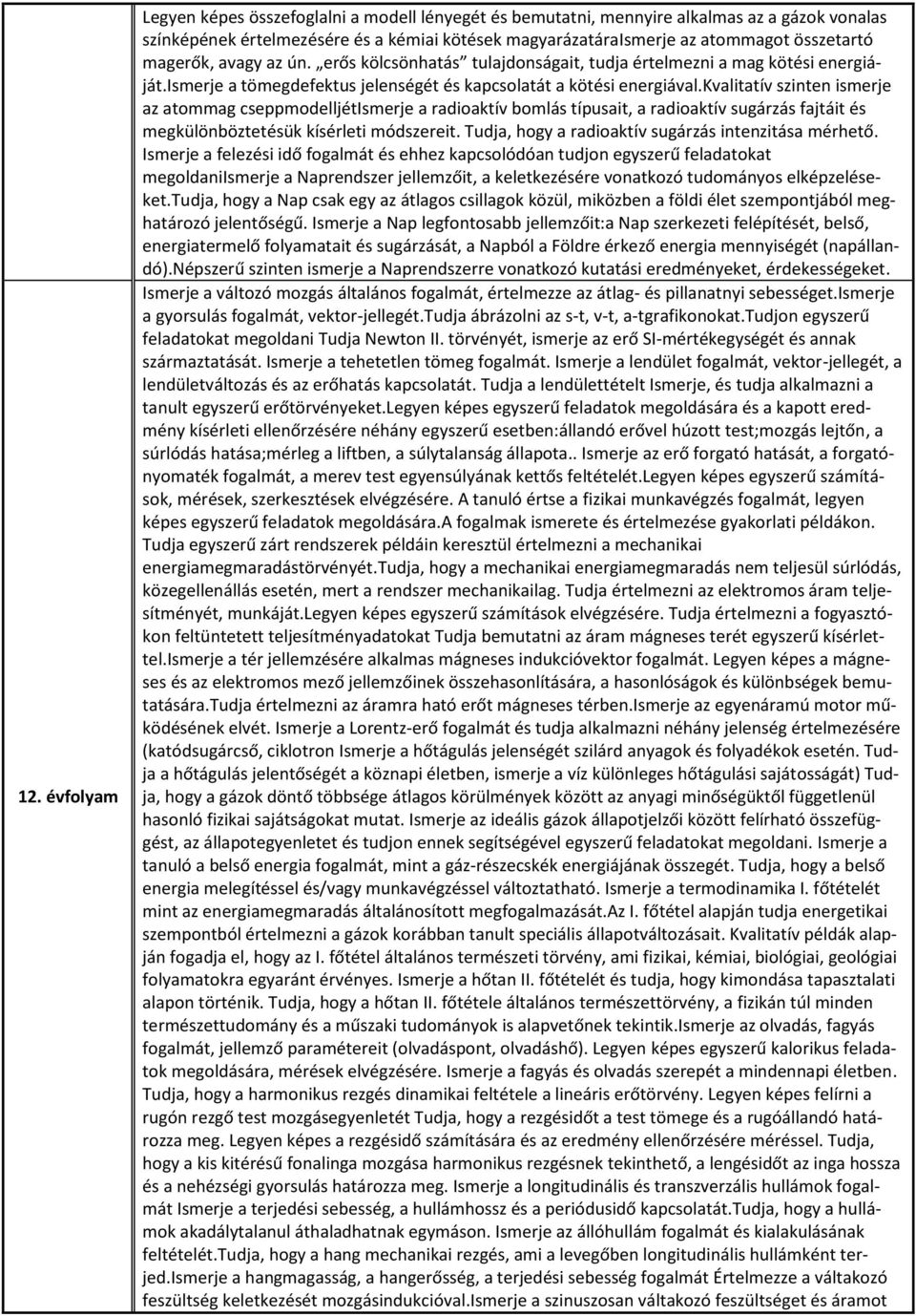 kvalitatív szinten ismerje az atommag cseppmodelljétismerje a radioaktív bomlás típusait, a radioaktív sugárzás fajtáit és megkülönböztetésük kísérleti módszereit.