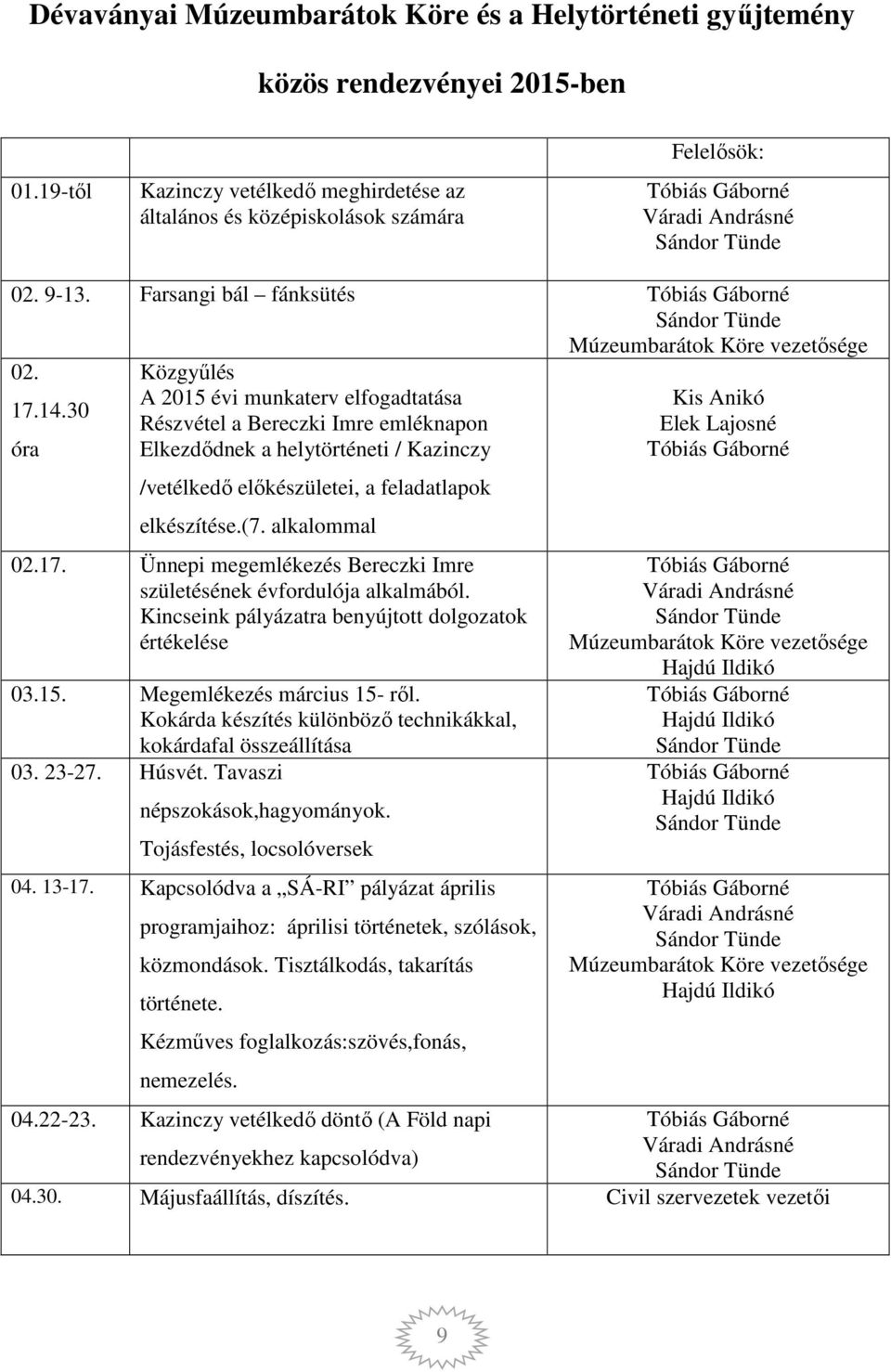 30 óra Közgyűlés A 2015 évi munkaterv elfogadtatása Részvétel a Bereczki Imre emléknapon Elkezdődnek a helytörténeti / Kazinczy /vetélkedő előkészületei, a feladatlapok elkészítése.(7. alkalommal 02.