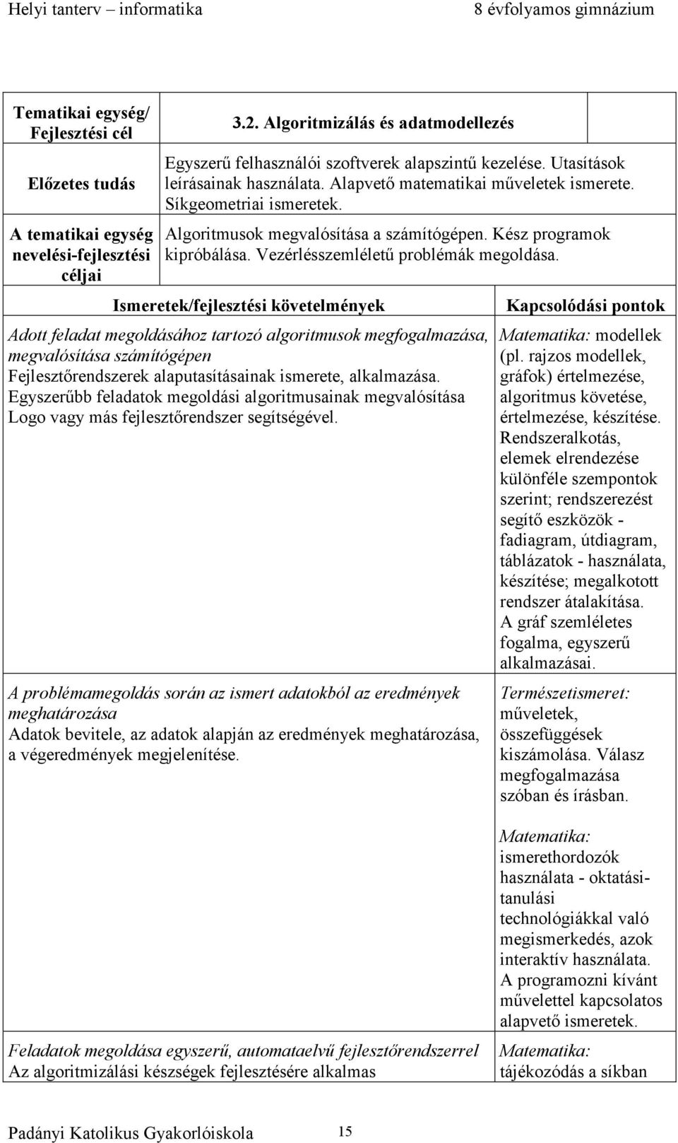 Adott feladat megoldásához tartozó algoritmusok megfogalmazása, megvalósítása számítógépen Fejlesztőrendszerek alaputasításainak ismerete, alkalmazása.