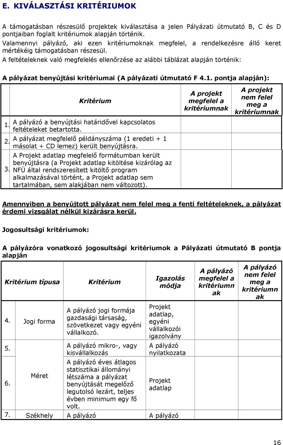 A feltételeknek való megfelelés ellenőrzése az alábbi táblázat alapján történik: A pályázat benyújtási kritériumai (A pályázati útmutató F 4.1. pontja alapján): 1. 2. 3.