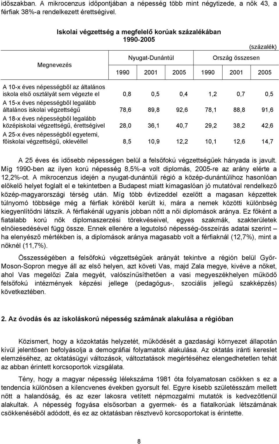 osztályát sem végezte el 0,8 0,5 0,4 1,2 0,7 0,5 A 15-x éves népességből legalább általános iskolai végzettségű 78,6 89,8 92,6 78,1 88,8 91,6 A 18-x éves népességből legalább középiskolai