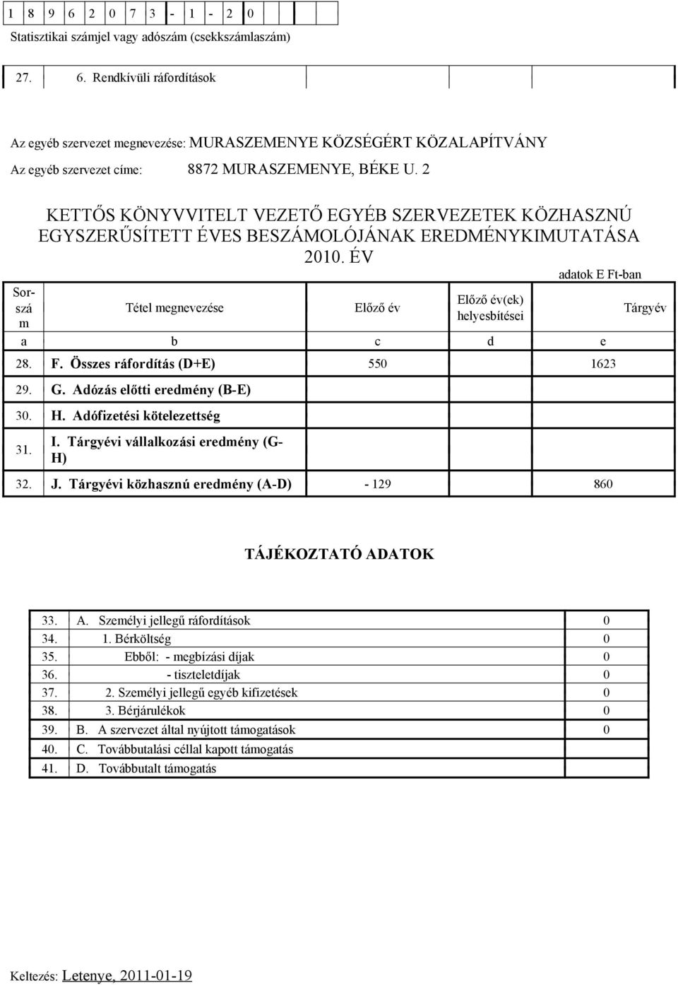 ÉV adatok E Ft-ban Tétel megnevezése Előző év Előző év(ek) helyesbítései a b c d e 28. F. Összes ráfordítás (D+E) 550 1623 29. G. Adózás előtti eredmény (B-E) 30. H. Adófizetési kötelezettség 31. I.