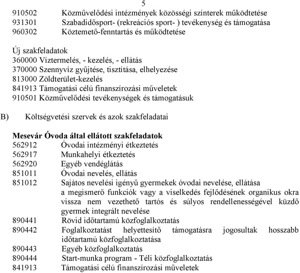 tevékenységek és támogatásuk B) Költségvetési szervek és azok szakfeladatai Mesevár Óvoda által ellátott szakfeladatok 562912 Óvodai intézményi étkeztetés 562917 Munkahelyi étkeztetés 562920 Egyéb