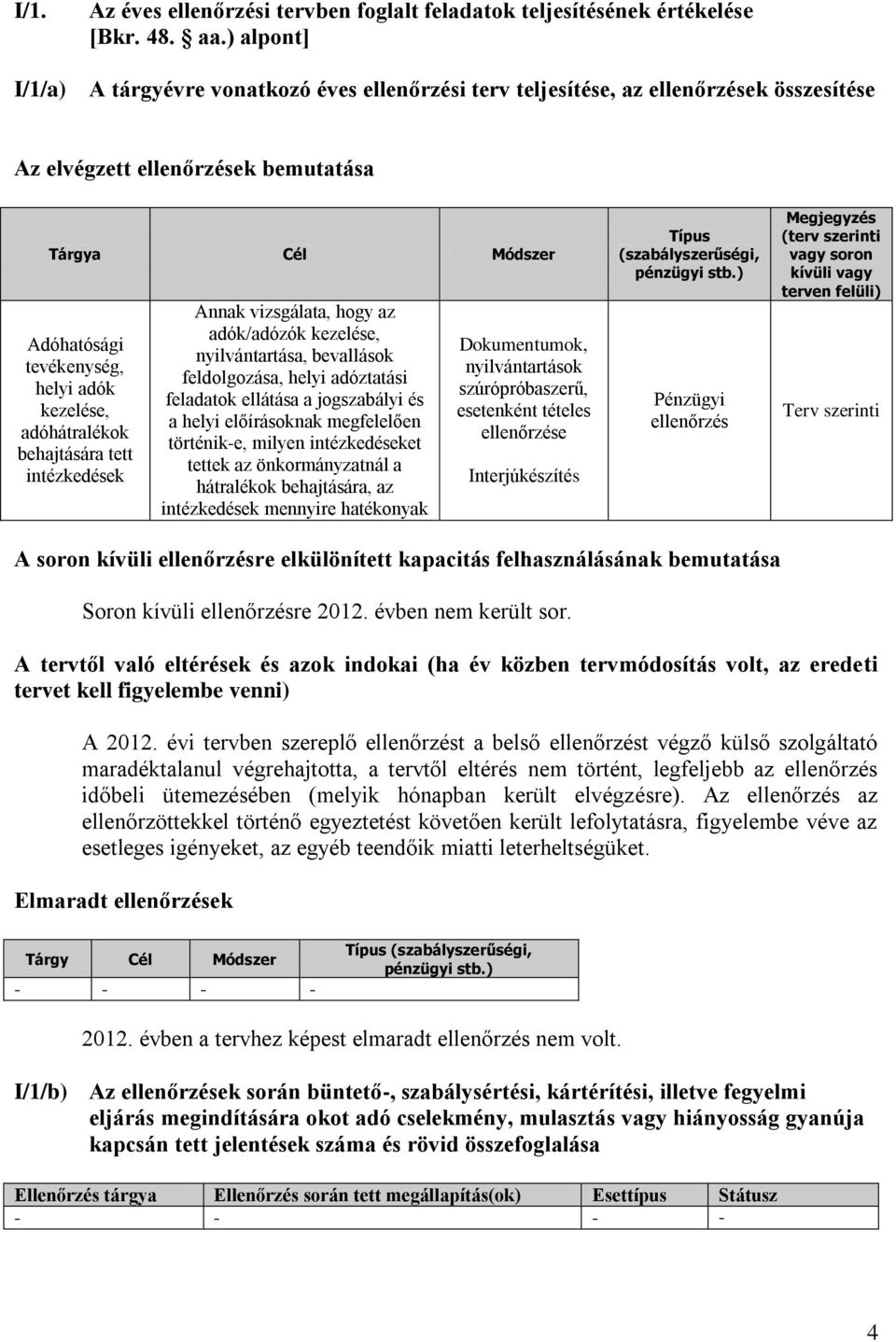 adóhátralékok behajtására tett intézkedések Annak vizsgálata, hogy az adók/adózók kezelése, nyilvántartása, bevallások feldolgozása, helyi adóztatási feladatok ellátása a jogszabályi és a helyi