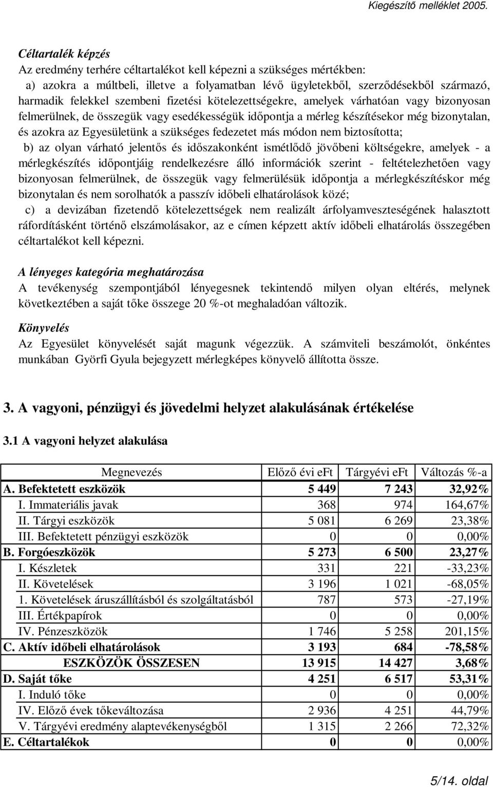 szembeni fizetési kötelezettségekre, amelyek várhatóan vagy bizonyosan felmerülnek, de összegük vagy esedékességük idıpontja a mérleg készítésekor még bizonytalan, és azokra az Egyesületünk a