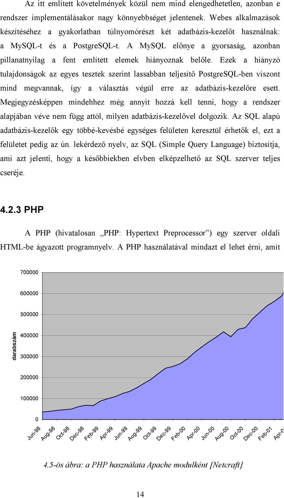 A MySQL előnye a gyorsaság, azonban pillanatnyilag a fent említett elemek hiányoznak belőle.