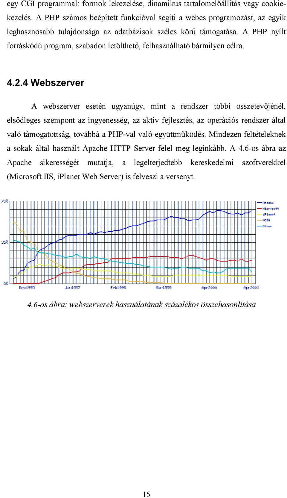 A PHP nyílt forráskódú program, szabadon letölthető, felhasználható bármilyen célra. 4.2.