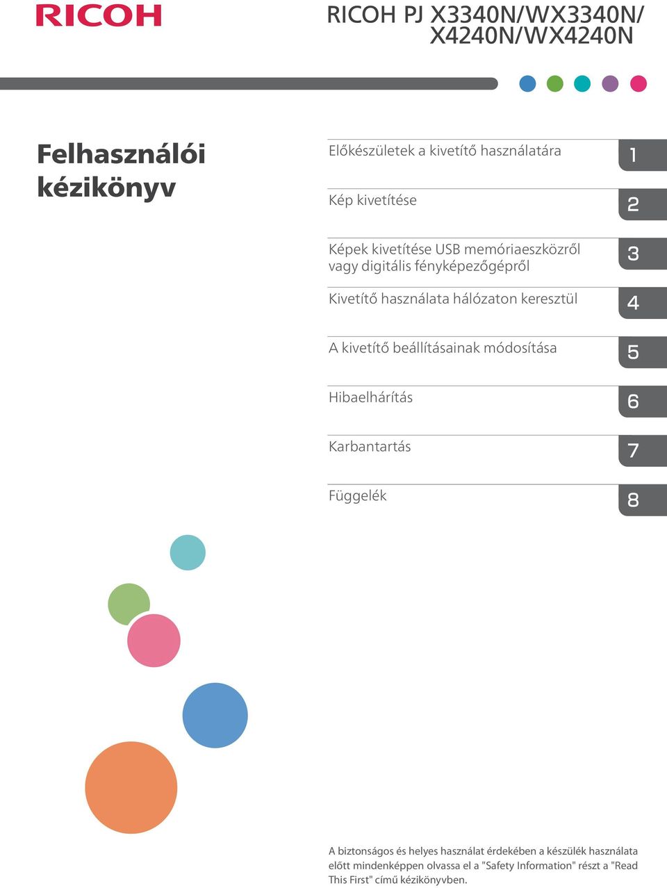 beállításainak módosítása Hibaelhárítás Karbantartás Függelék A biztonságos és helyes használat érdekében