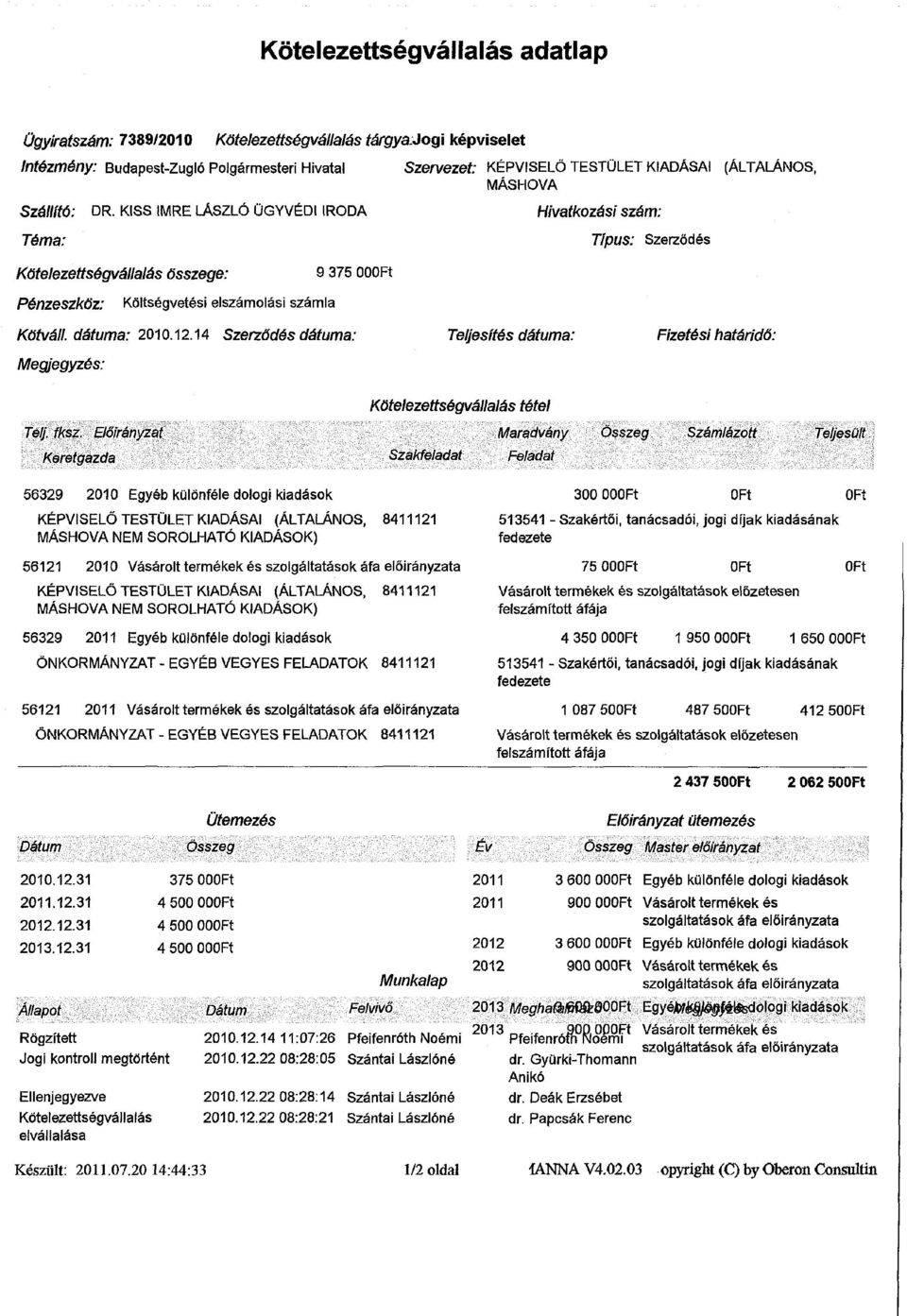 dátuma: 2010.12.14 Szerződés dátuma: Teljesítés dátuma: Fizetési határidő: Megjegyzés: Kötelezettségvállalás tétel Telj. iksz.