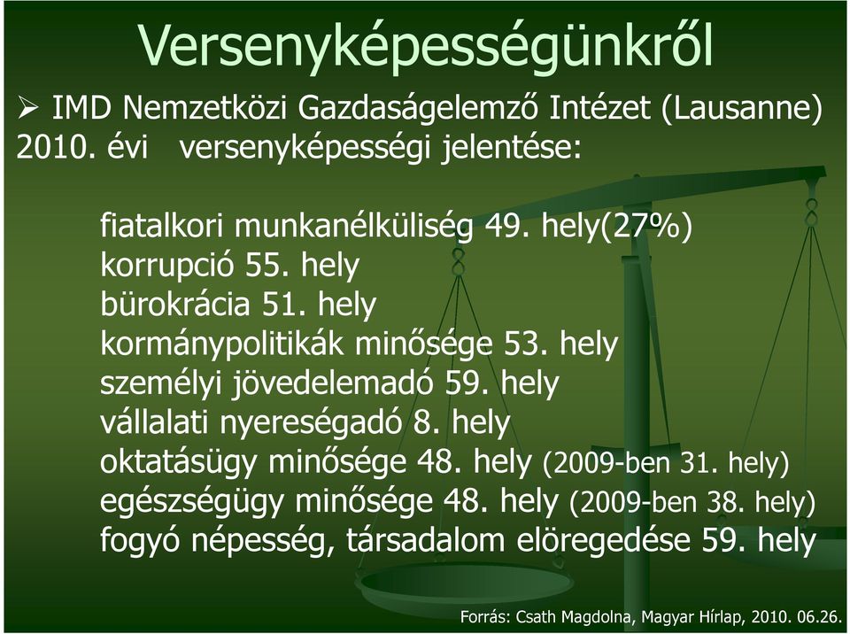 hely kormánypolitikák minısége 53. hely személyi jövedelemadó 59. hely vállalati nyereségadó 8.