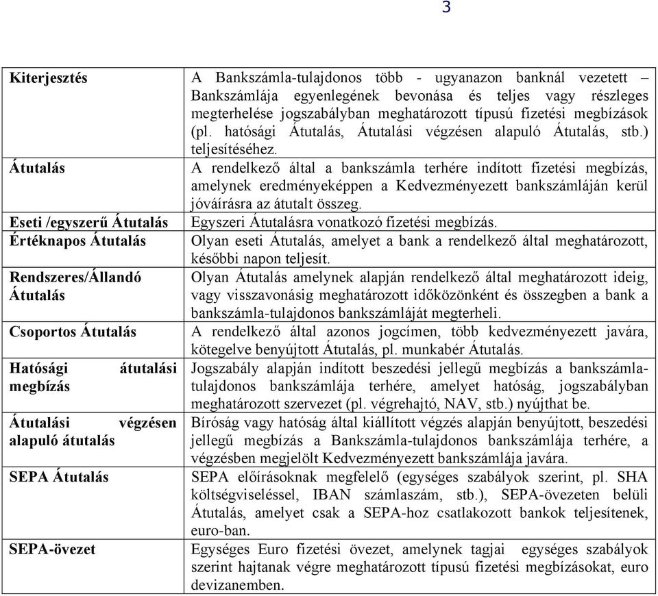 Átutalás A rendelkező által a bankszámla terhére indított fizetési megbízás, amelynek eredményeképpen a Kedvezményezett bankszámláján kerül jóváírásra az átutalt összeg.