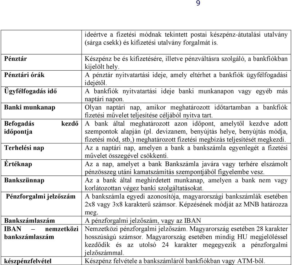 készpénzfelvétel Készpénz be és kifizetésére, illetve pénzváltásra szolgáló, a bankfiókban kijelölt hely. A pénztár nyitvatartási ideje, amely eltérhet a bankfiók ügyfélfogadási idejétől.