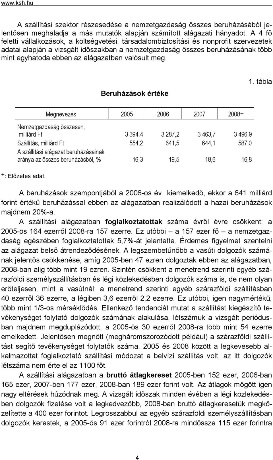 alágazatban valósult meg. Beruházások értéke 1.