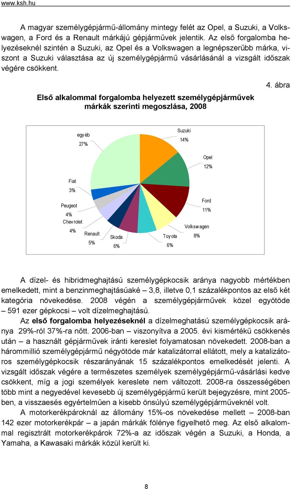 Első alkalommal forgalomba helyezett személygépjárművek márkák szerinti megoszlása, 2008 4.