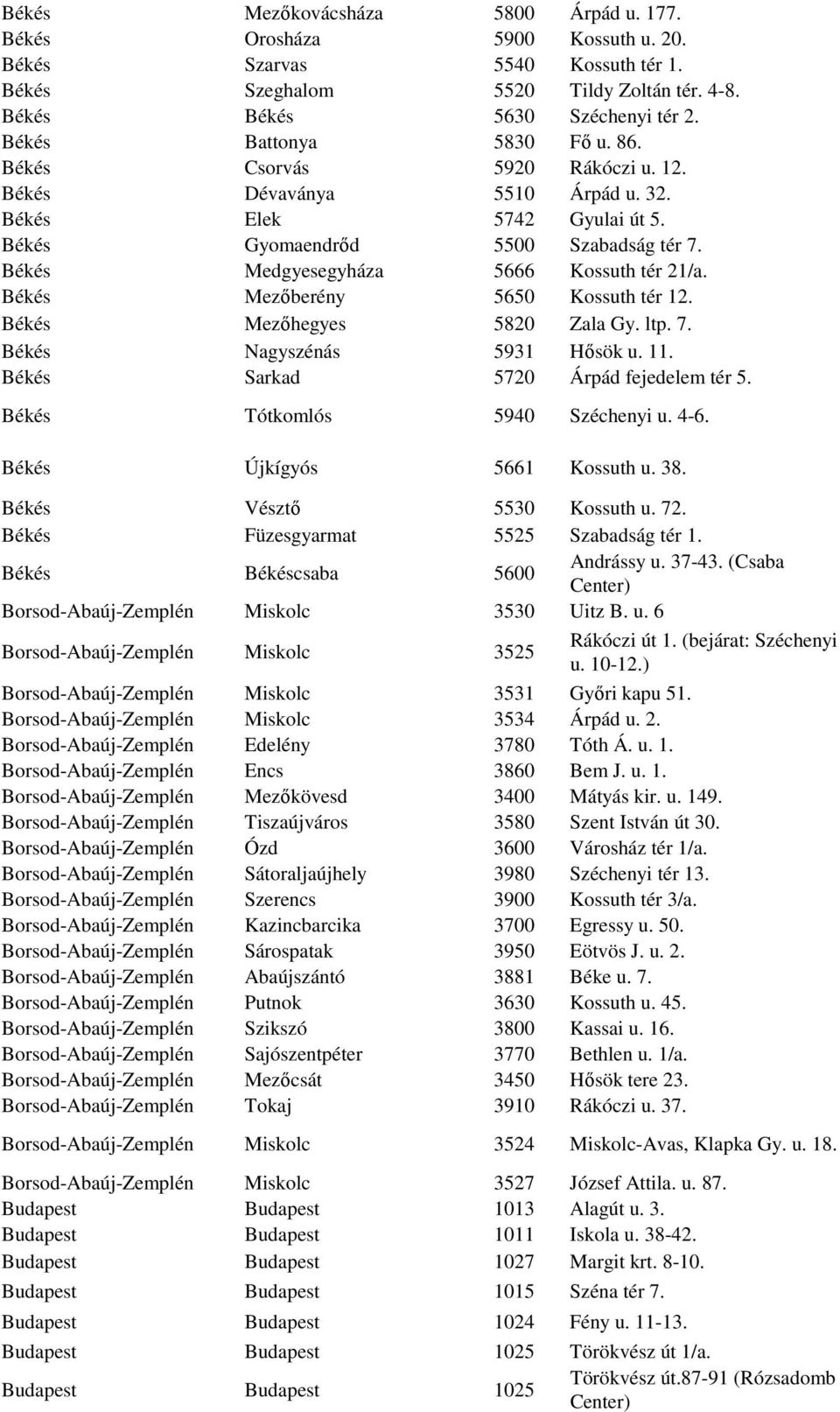 Békés Medgyesegyháza 5666 Kossuth tér 21/a. Békés Mezőberény 5650 Kossuth tér 12. Békés Mezőhegyes 5820 Zala Gy. ltp. 7. Békés Nagyszénás 5931 Hősök u. 11. Békés Sarkad 5720 Árpád fejedelem tér 5.