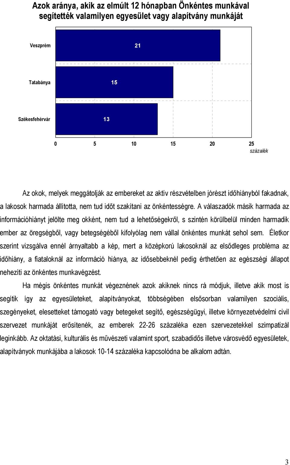 A válaszadók másik harmada az információhiányt jelölte meg okként, nem tud a lehetőségekről, s szintén körülbelül minden harmadik ember az öregségből, vagy betegségéből kifolyólag nem vállal önkéntes