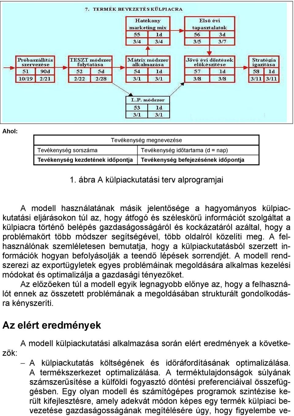 történő belépés gazdaságosságáról és kockázatáról azáltal, hogy a problémakört több módszer segítségével, több oldalról közelíti meg.