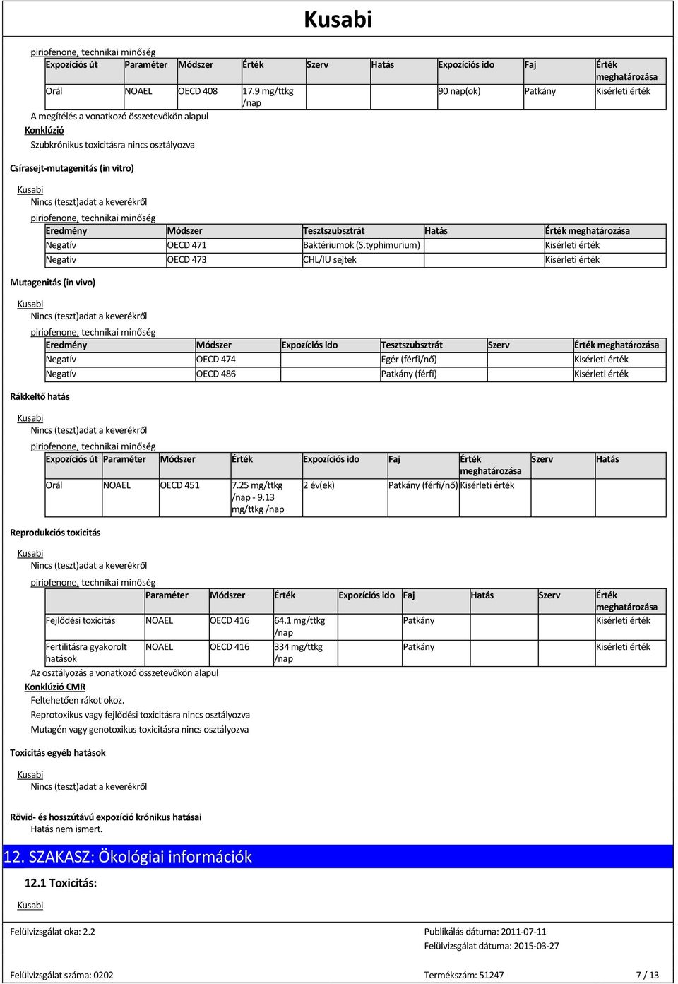 Módszer Tesztszubsztrát Hatás Érték Negatív OECD 471 Baktériumok (S.