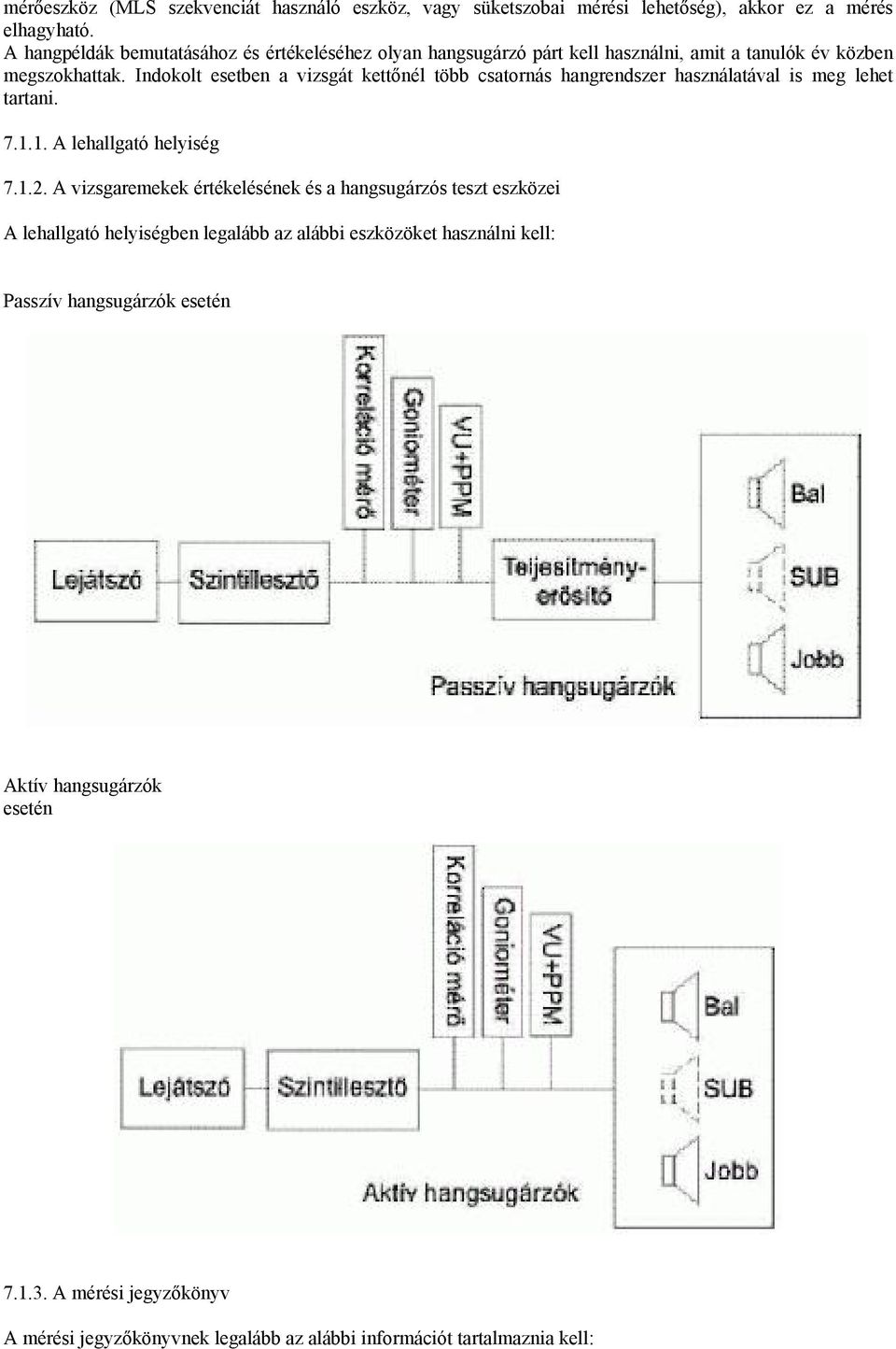 Indokolt esetben a vizsgát kettőnél több csatornás hangrendszer használatával is meg lehet tartani. 7.1.1. A lehallgató helyiség 7.1.2.