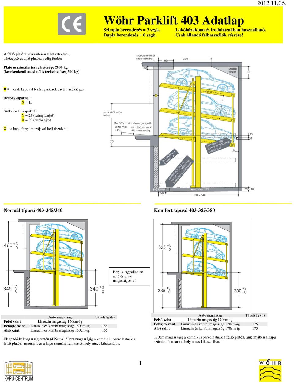 Plató maximális terhelhetősége 2000 kg (kerekenkénti maximális terhelhetőség 500 kg) X = csak kapuval lezárt garázsok esetén szükséges Redőnykapuknál: X = 15 Szekcionált kapuknál: X = 25 (szimpla