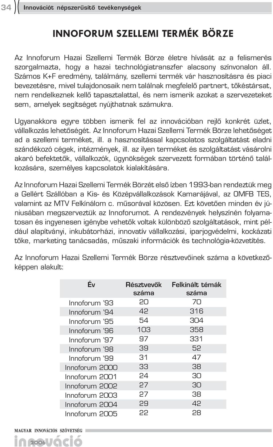 Számos K+F eredmény, találmány, szellemi termék vár hasznosításra és piaci bevezetésre, mivel tulajdonosaik nem találnak megfelelô partnert, tôkéstársat, nem rendelkeznek kellô tapasztalattal, és nem