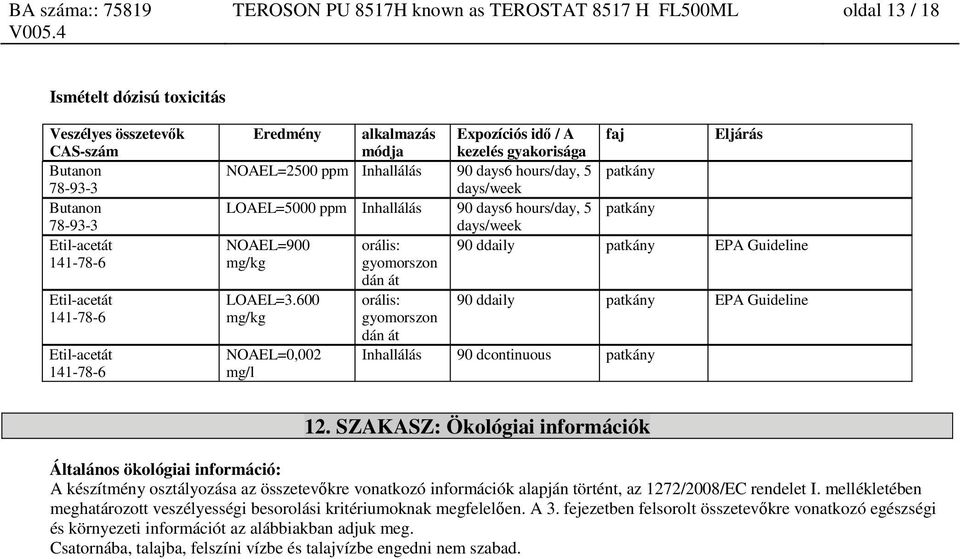 600 NOAEL=0,002 mg/l orális: gyomorszon dán át 90 ddaily patkány EPA Guideline Inhallálás 90 dcontinuous patkány 12.