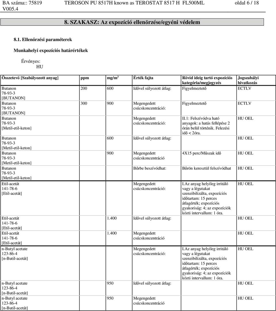 H FL500ML oldal 6 / 18