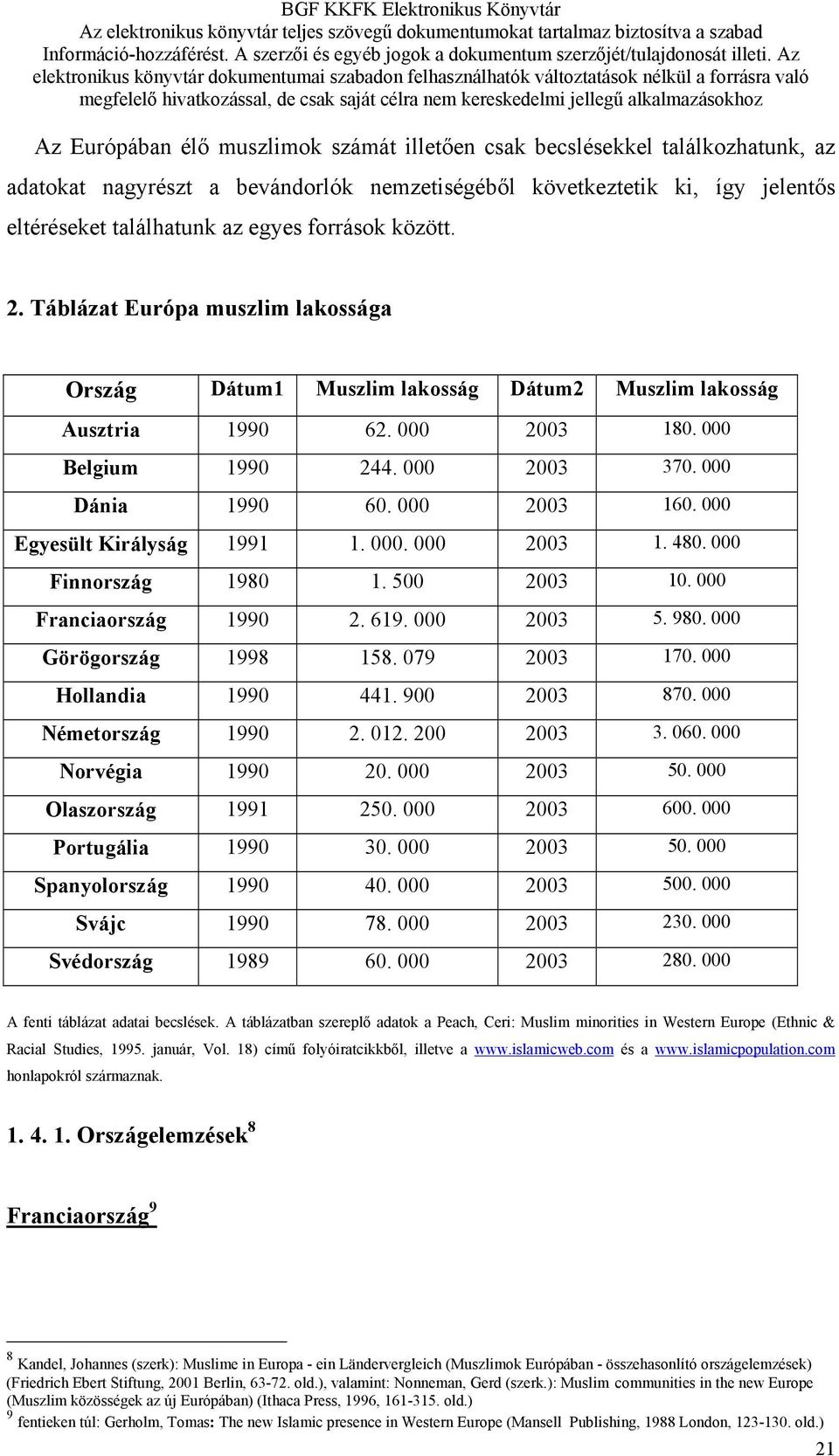 000 2003 160. 000 Egyesült Királyság 1991 1. 000. 000 2003 1. 480. 000 Finnország 1980 1. 500 2003 10. 000 Franciaország 1990 2. 619. 000 2003 5. 980. 000 Görögország 1998 158. 079 2003 170.