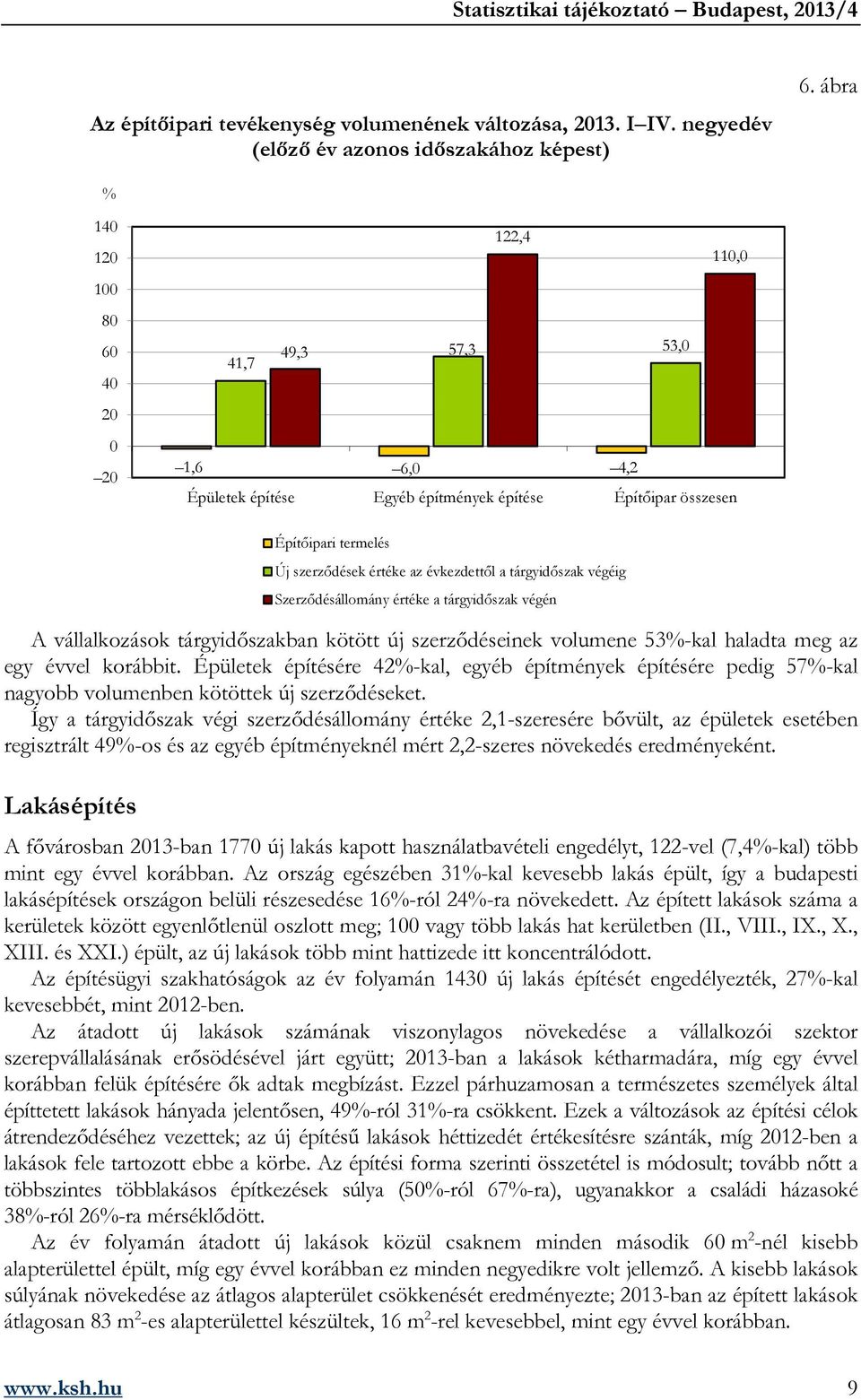 tárgyidőszak végéig Szerződésállomány értéke a tárgyidőszak végén A vállalkozások tárgyidőszakban kötött új szerződéseinek volumene 53%-kal haladta meg az egy évvel korábbit.