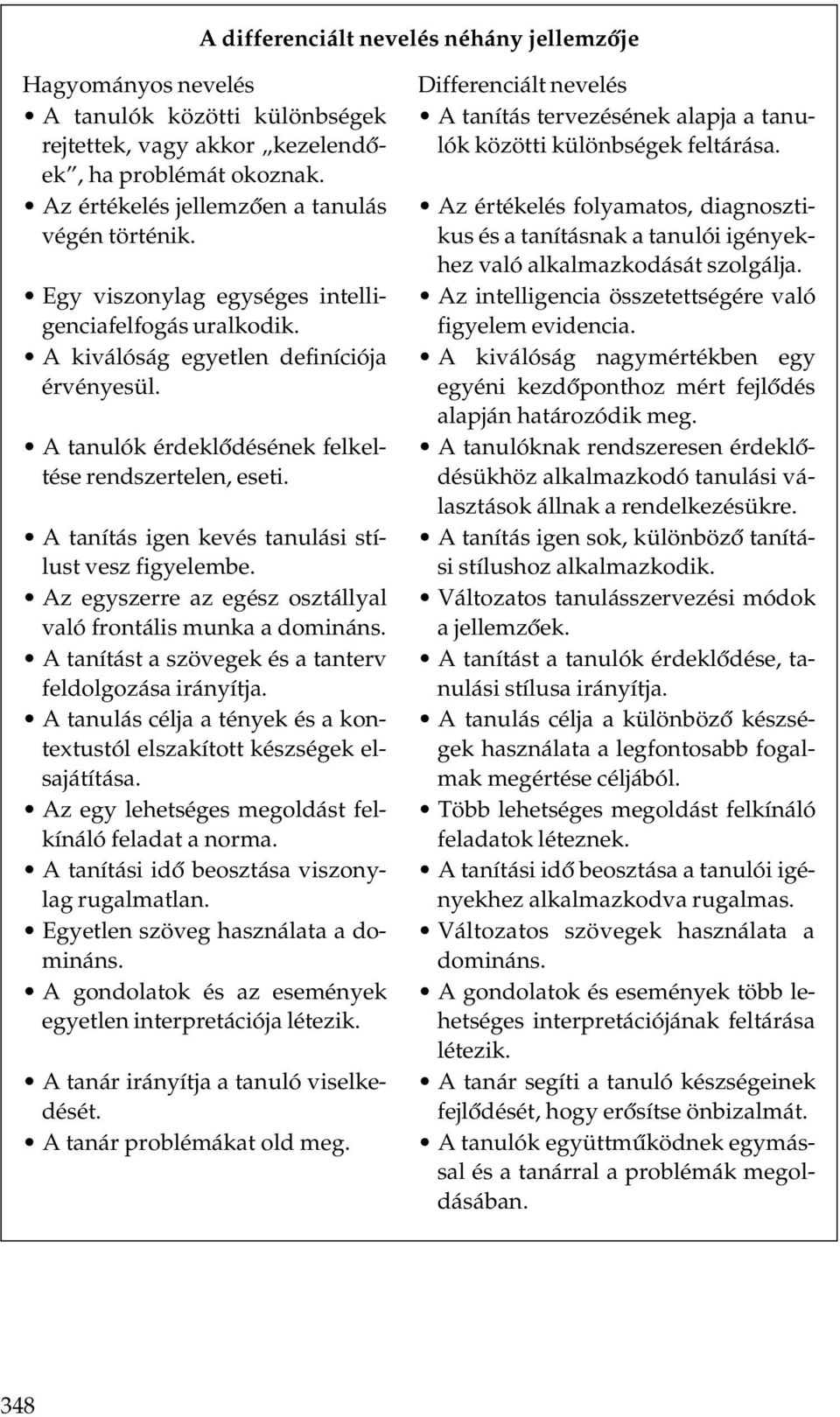 A tanítás igen kevés tanulási stílust vesz figyelembe. Az egyszerre az egész osztállyal való frontális munka a domináns. A tanítást a szövegek és a tanterv feldolgozása irányítja.