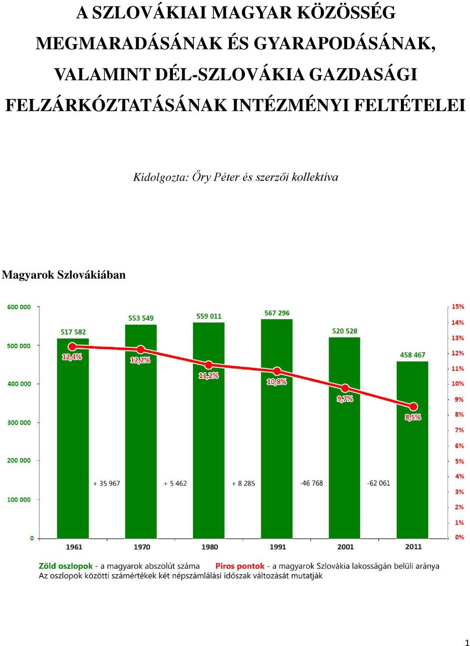 FELZÁRKÓZTATÁSÁNAK INTÉZMÉNYI FELTÉTELEI