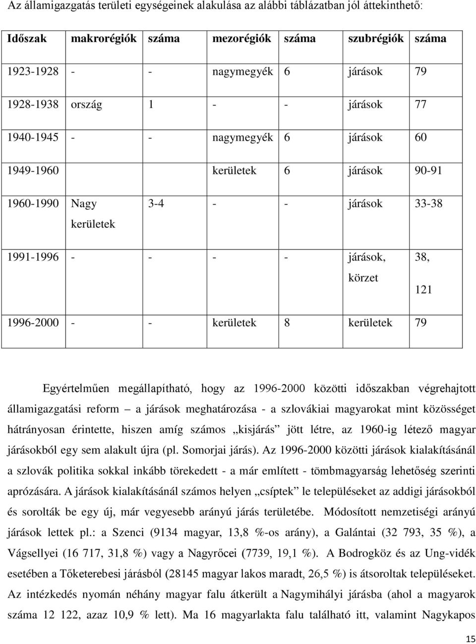 - kerületek 8 kerületek 79 Egyértelműen megállapítható, hogy az 1996-2000 közötti időszakban végrehajtott államigazgatási reform a járások meghatározása - a szlovákiai magyarokat mint közösséget