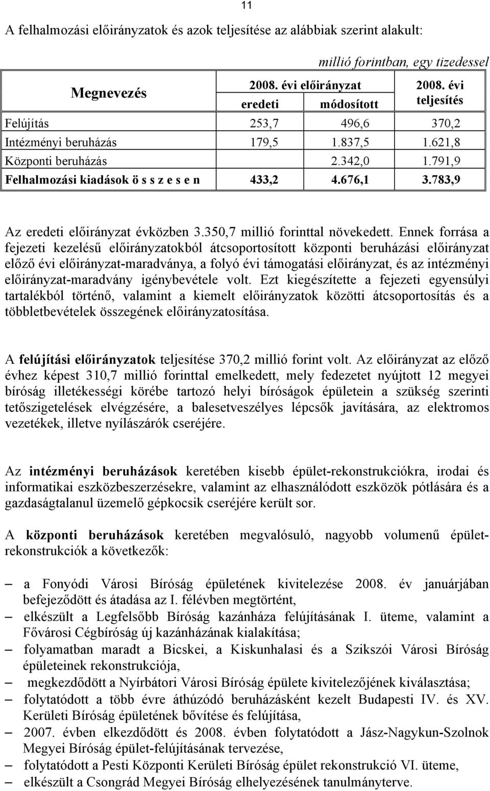 676,1 3.783,9 Az eredeti előirányzat évközben 3.350,7 millió forinttal növekedett.