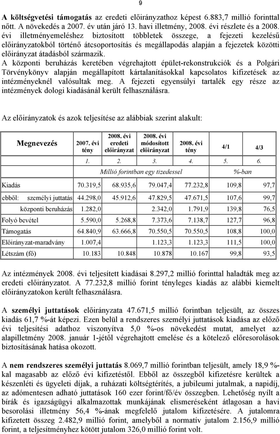 A központi beruházás keretében végrehajtott épület-rekonstrukciók és a Polgári Törvénykönyv alapján megállapított kártalanításokkal kapcsolatos kifizetések az intézményeknél valósultak meg.