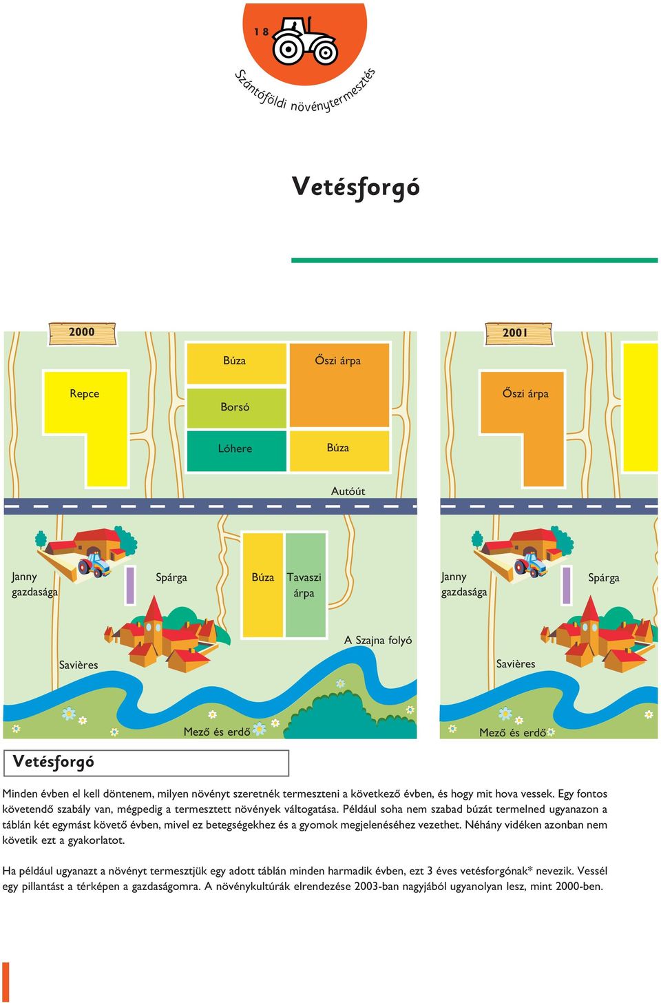 Egy fontos követendô szabáy van, mégpedig a termesztett növények vátogatása.