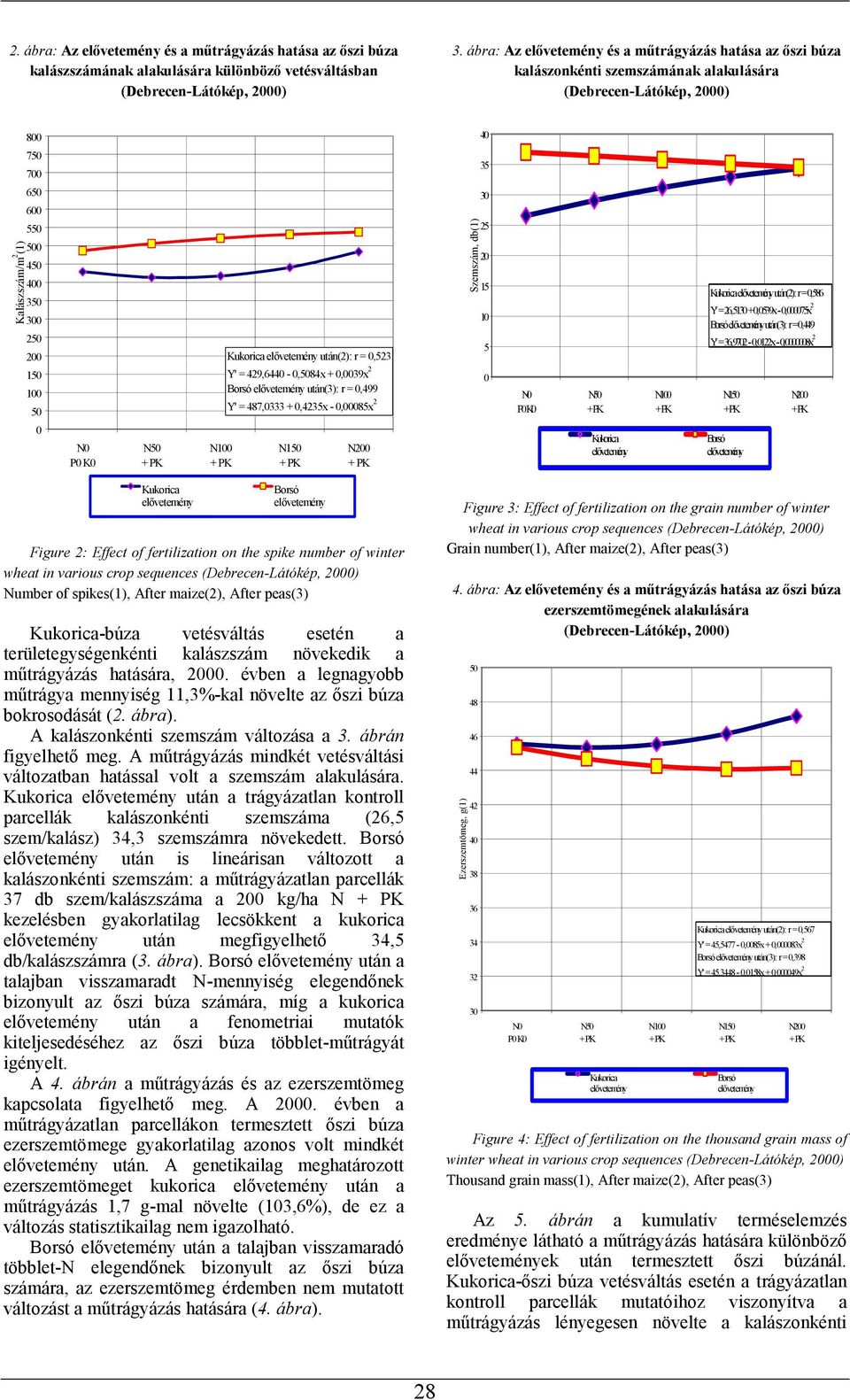 429,6440-0,5084x + 0,0039x 2 után(3): r = 0,499 Y' = 487,0333 + 0,4235x - 0,00085x 2 Szemszám, db(1) 30 25 20 15 10 5 0 után(2): r = 0,586 Y' = 26,5130 + 0,0539x - 0,000075x 2 után(3): r = 0,449 Y' =