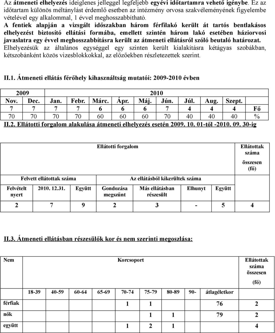 A fentiek alapján a vizsgált időszakban három férfilakó került át tartós bentlakásos elhelyezést biztosító ellátási formába, emellett szintén három lakó esetében háziorvosi javaslatra egy évvel